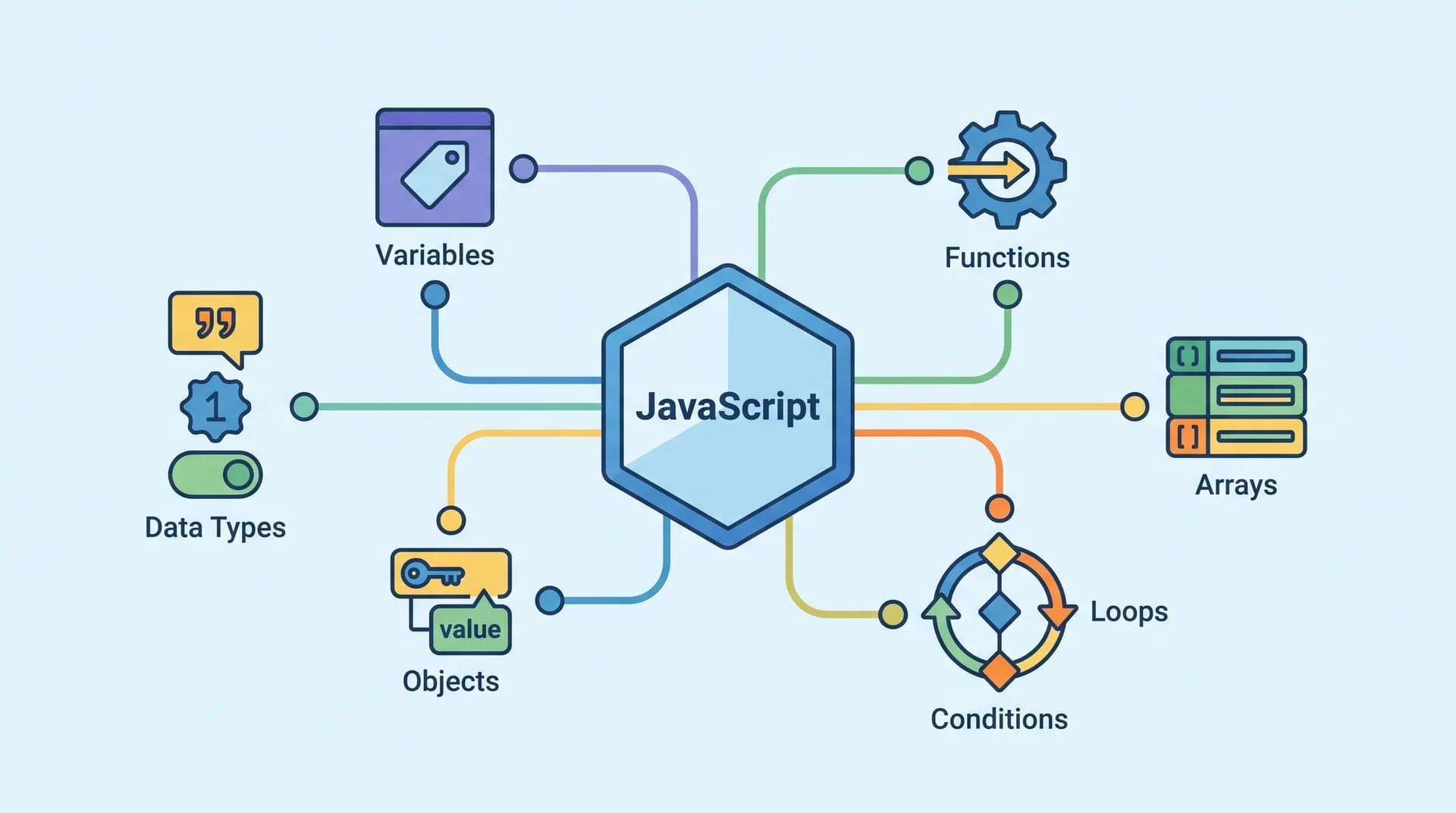 JavaScript_concepts_technology_i…_2K_20261004092031.jpg